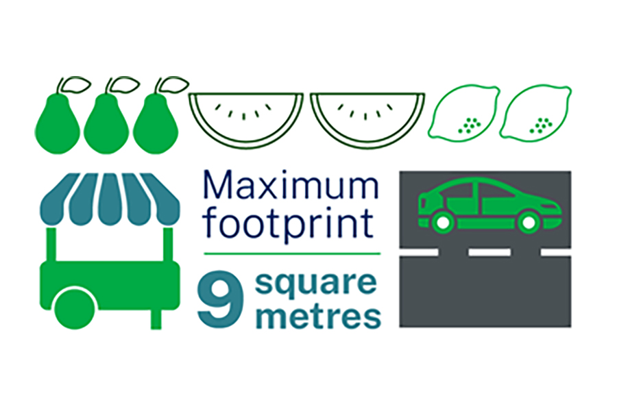 Build a roadside stall – certain development standards must be met to build a roadside stall.