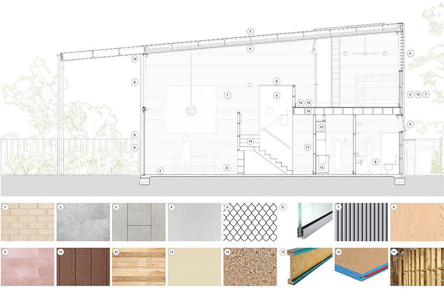 Plan of a house with numbered swatches to indicate planned materials.